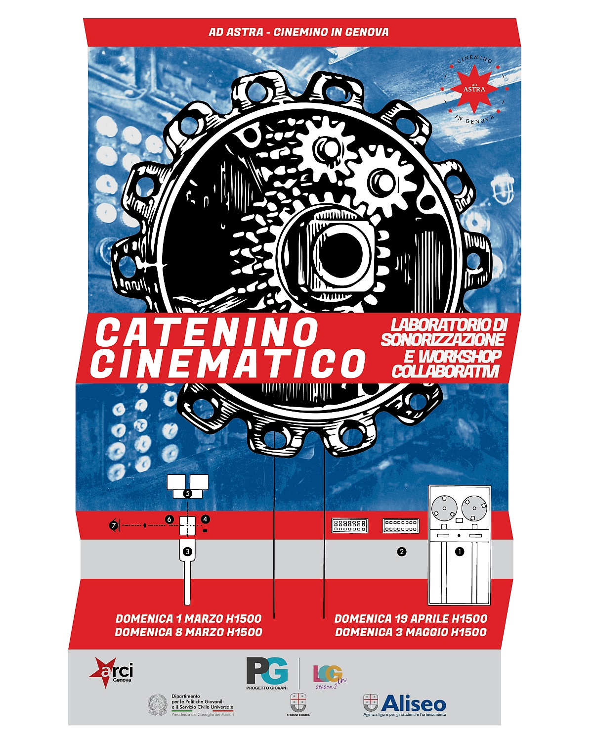 Catenino Cinematico
